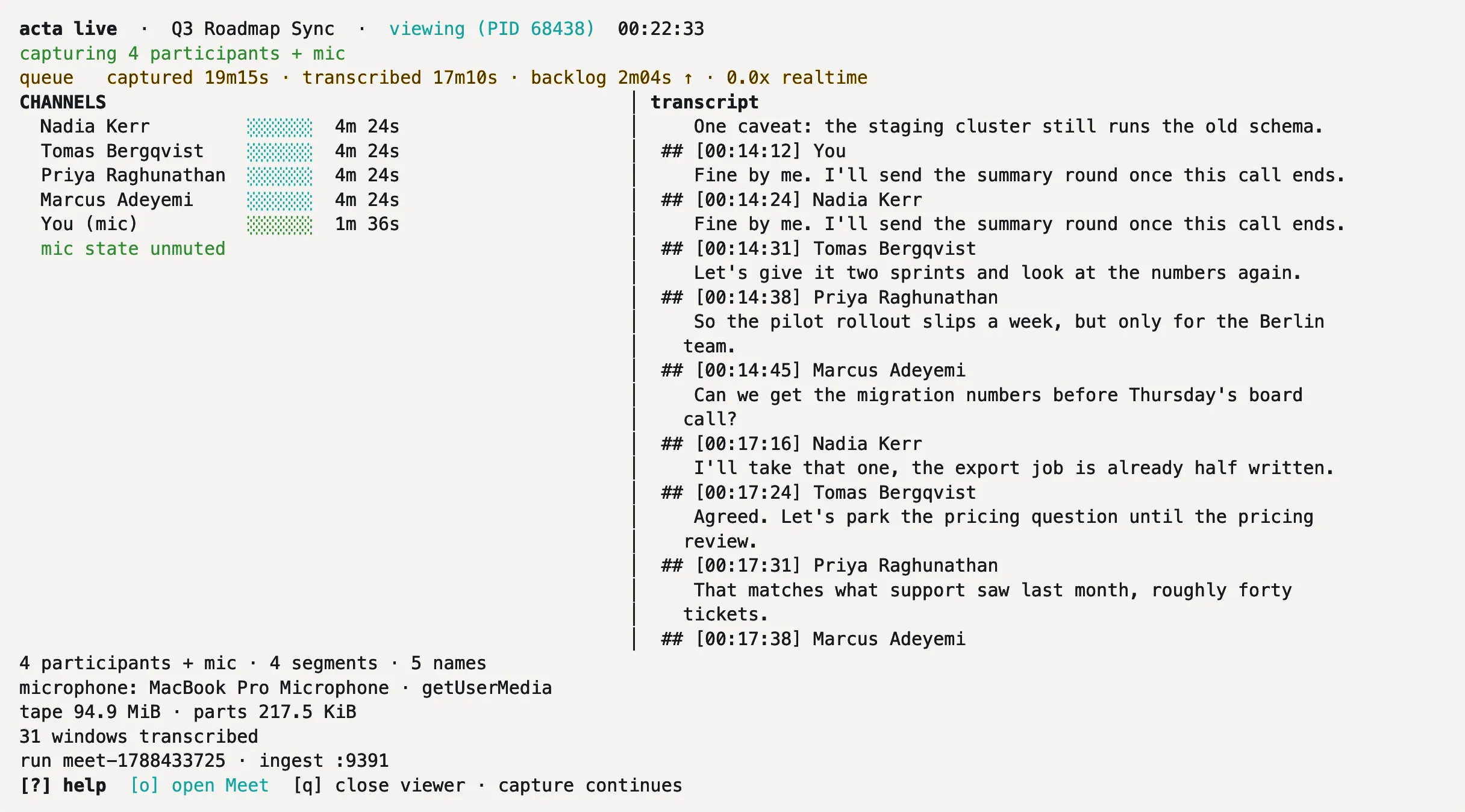 The acta live terminal view during a call: five capture channels with level meters and durations, a queue line reading captured 19m15s, transcribed 17m10s, backlog 2m04s, and a transcript column of timestamped, named turns. 31 windows transcribed. The meeting and the names in it are invented. On a phone the capture is the same view taken in an 80-column terminal, cropped to the transcript column alone.