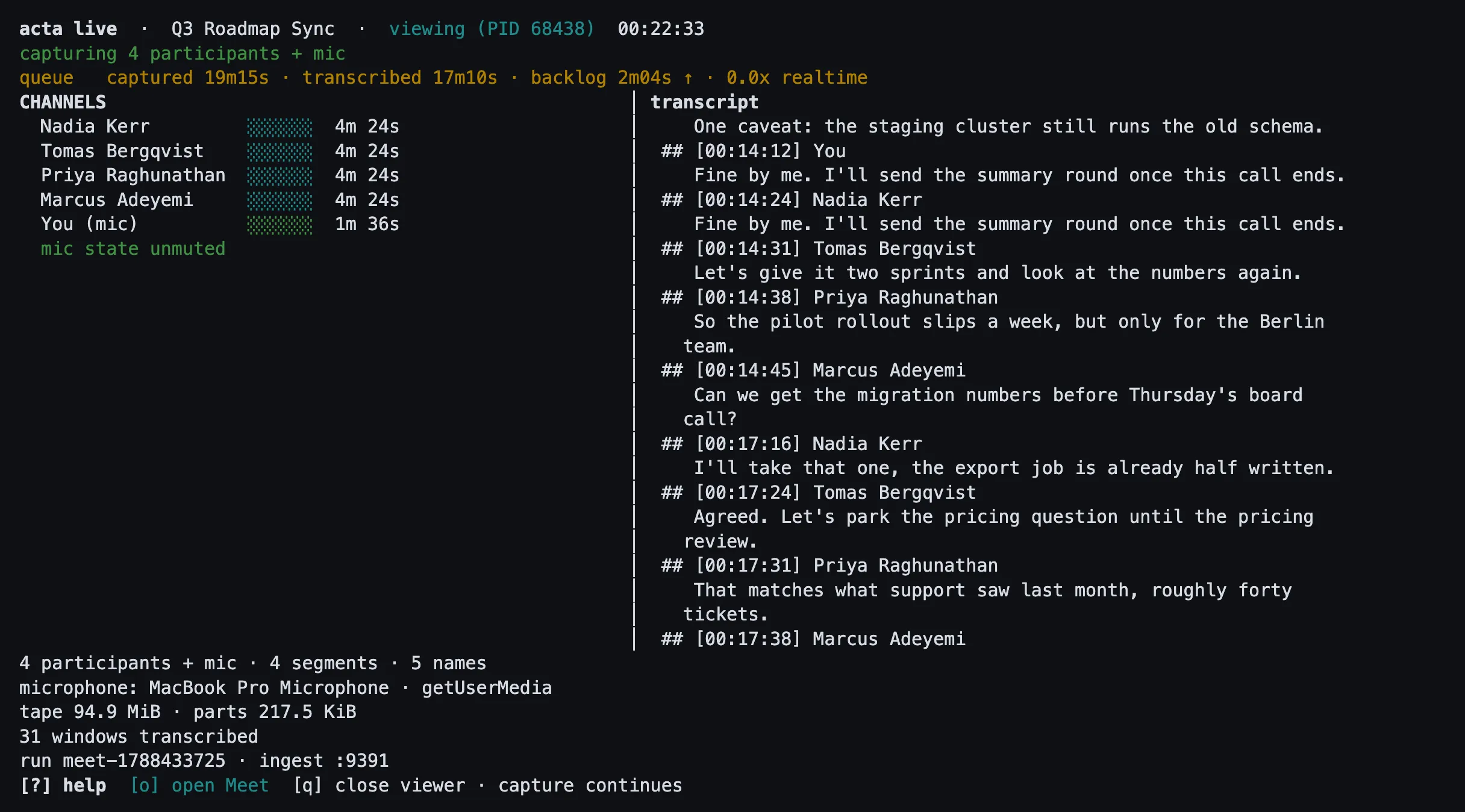 The acta live terminal view during a call: five capture channels with level meters and durations, a queue line reading captured 19m15s, transcribed 17m10s, backlog 2m04s, and a transcript column of timestamped, named turns. 31 windows transcribed. The meeting and the names in it are invented. On a phone the capture is the same view taken in an 80-column terminal, cropped to the transcript column alone.